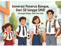 Ilustrasi tingkatan siswa SD, SMP dan SMA